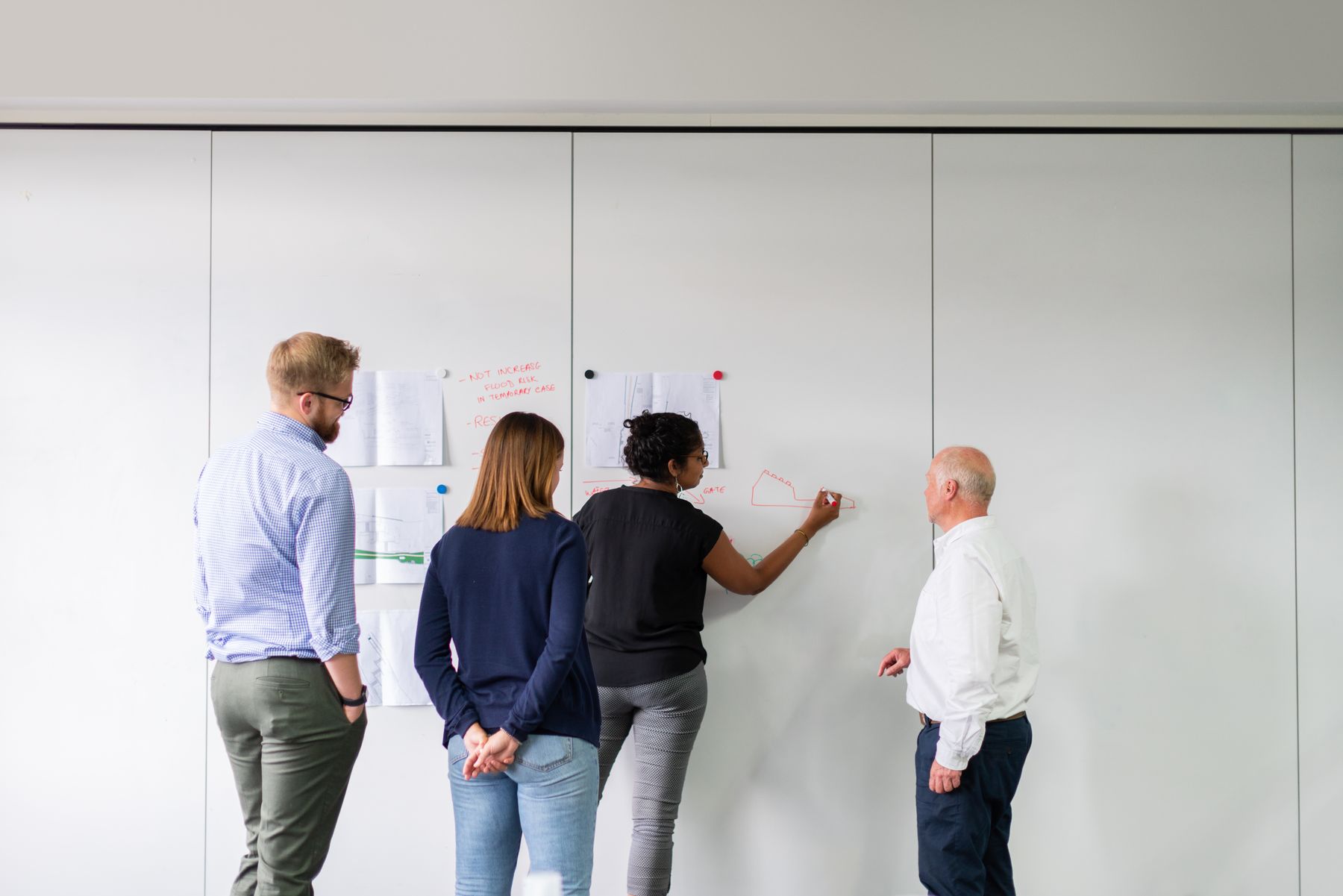 Project team planning together at a whiteboard